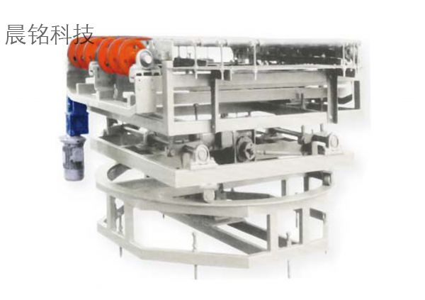 0225.9090Curve machine